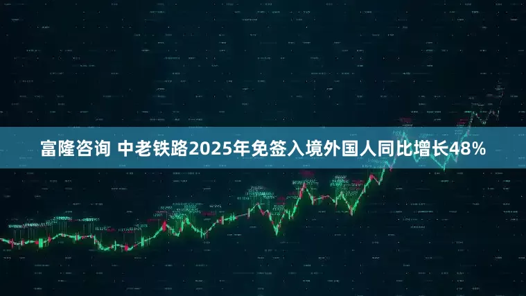 富隆咨询 中老铁路2025年免签入境外国人同比增长48%