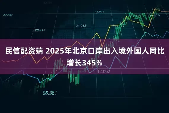 民信配资端 2025年北京口岸出入境外国人同比增长345%